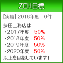 ZEH目標